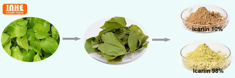 Horny Goat Weed Extract